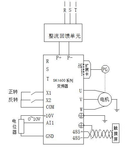 “變頻技術(shù)助力石油開采節(jié)能”