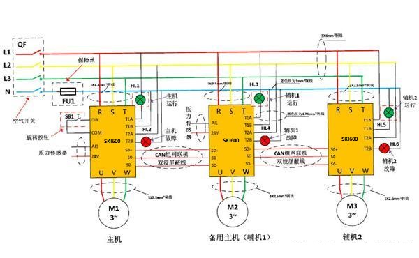 “三科多聯(lián)機SKI全變頻水泵控制系統(tǒng)”