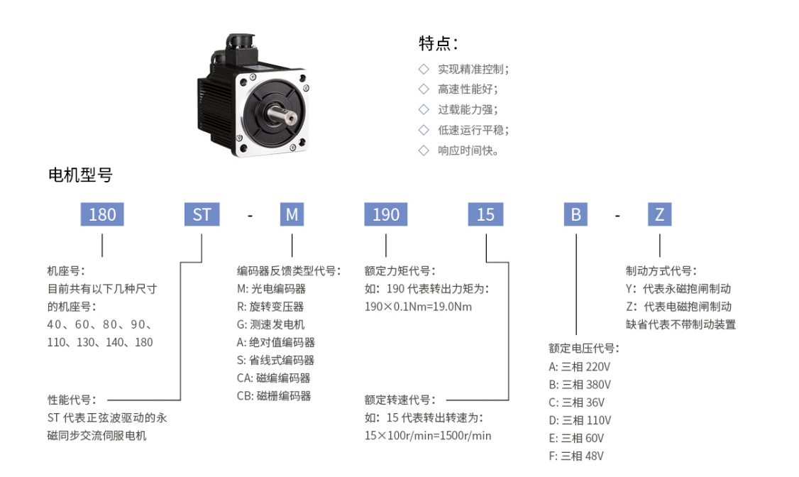 三科通用伺服驅(qū)動(dòng)器