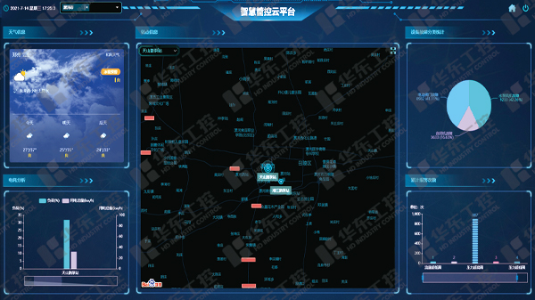 華東工控智慧雨水集控平臺(tái).jpg