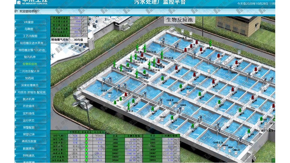 汝州市城東水處理廠4萬m3/d水質(zhì)提標(biāo)改造電氣整包工程