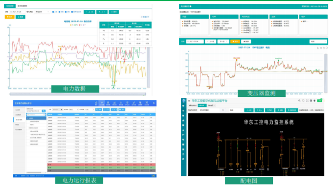 智能化配電系統(tǒng)-華東工控