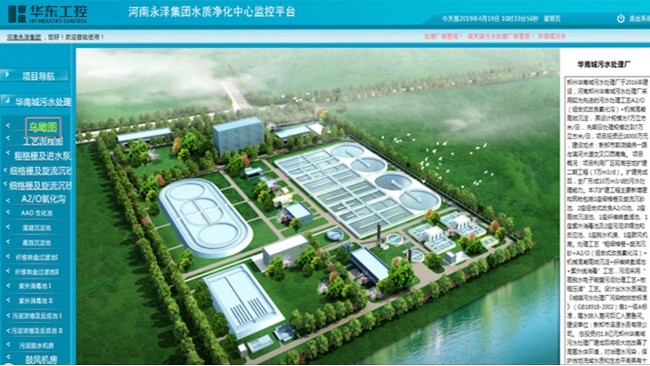 “1+N”智慧污水集控云平臺(tái)