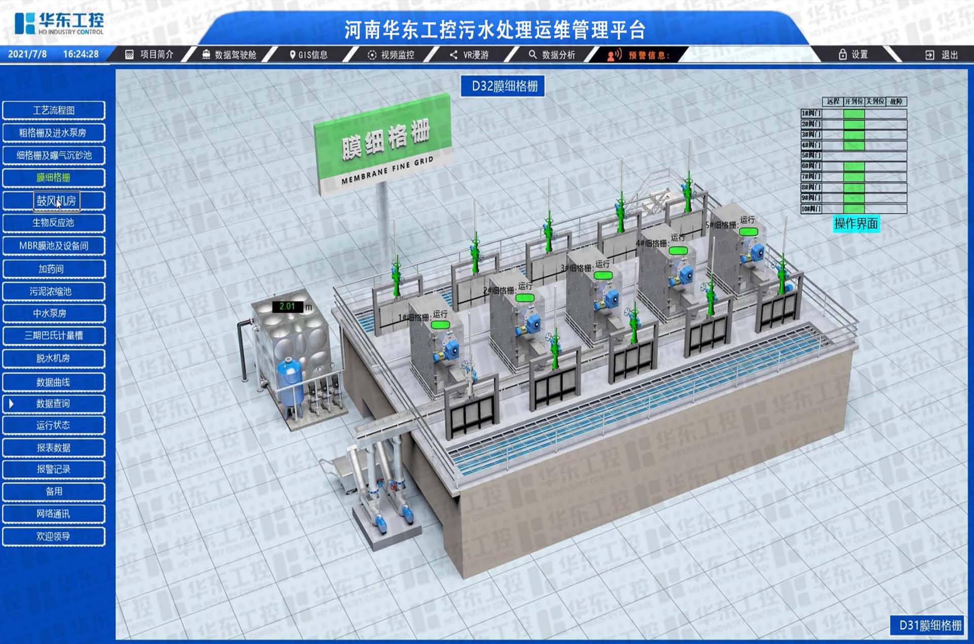 華東工控-污水處理廠集控平臺(tái)