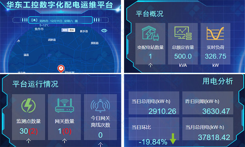 華東工控?cái)?shù)字化配電運(yùn)維平臺(tái)
