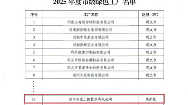華東工控成功入選鄭州市“2025年市級綠色工廠”示范企業(yè)