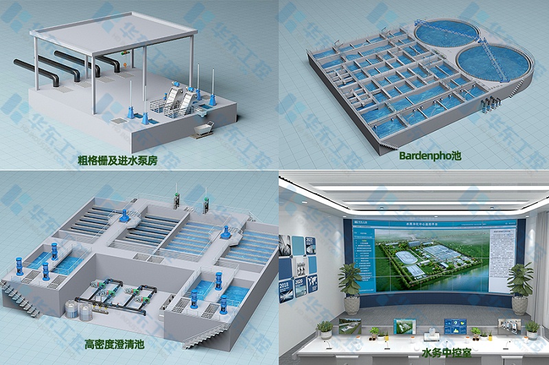 華東工控-污水處理廠設(shè)計方案