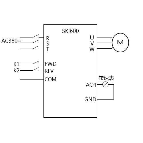 SK600三科變頻器外接轉(zhuǎn)速表視頻指導(dǎo)