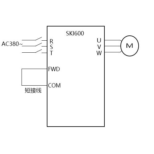 SK600三科變頻器上電自啟動視頻指導(dǎo)